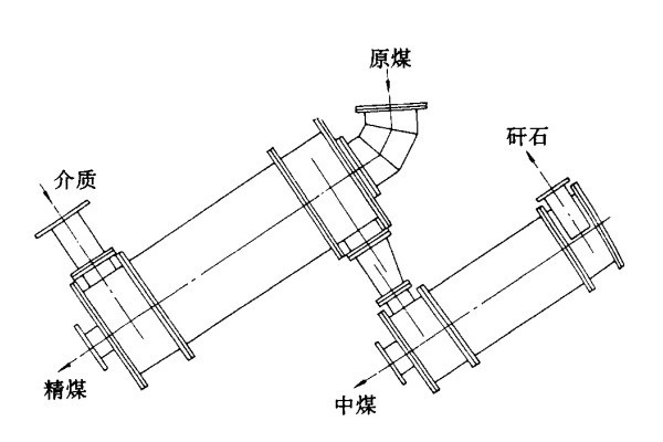 三产品重介质榴莲视频黄下载结构